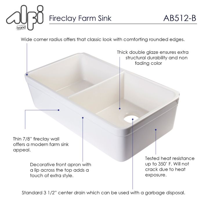 Alfi Brand Ab512 Double Bowl Fireclay, What Size Is A Standard Farmhouse Sink